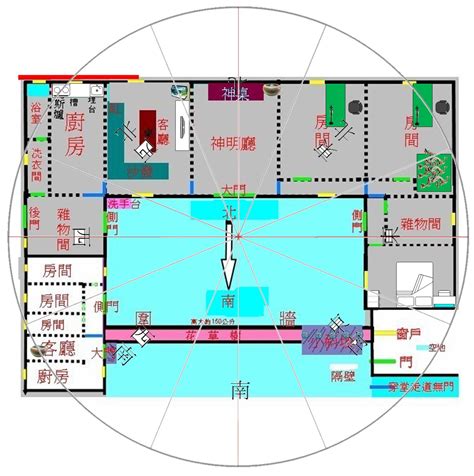 風水網站|Ailan風水研究室 – Ailan風水研究室 風水